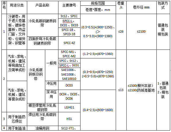 1701879428344287234.png 1701879428344287234.png