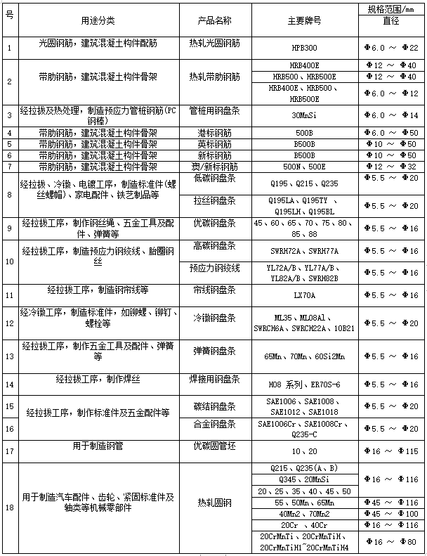 1701889921838583810.png 1701889921838583810.png